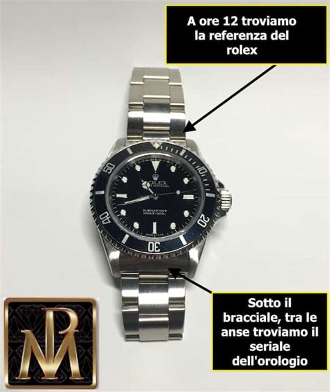 come pagare rolex|L’acquisto di un Rolex .